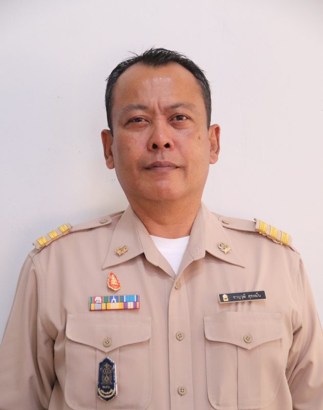 นายชาญวุฒิ สุขหมื่น